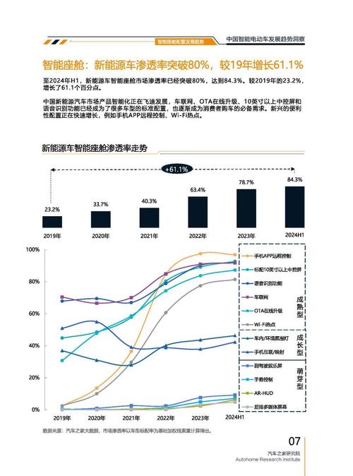 重庆九龙坡区迪欧宝企业管理咨询起亚对未来市场的预测，名爵汽车品牌文化的传播